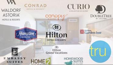 Demystifying Hilton's 18 Hotel Brands: What You Need to Know