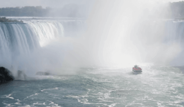 Explore Niagara Falls Like a Local: Top 20 Activities to Add to Your Itinerary